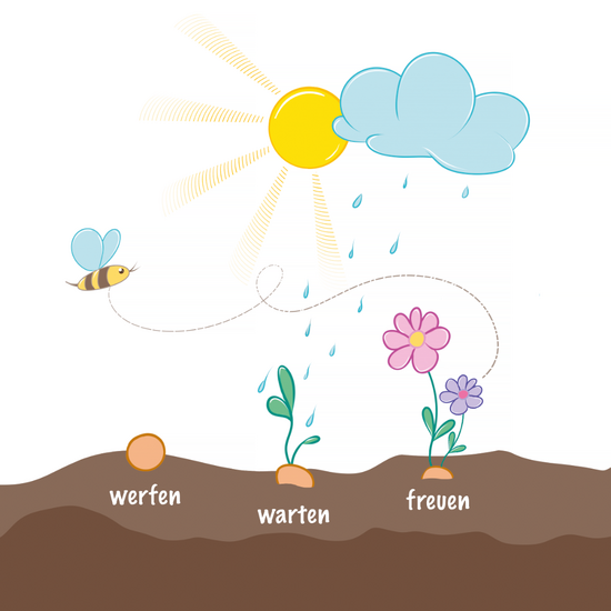 Bienenweide im Eierkarton "Blühende Zusammenarbeit"