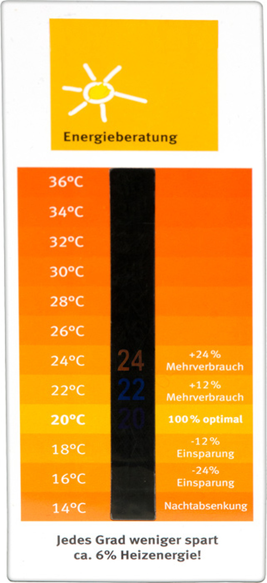 Energiespar-Thermometer