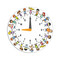 Kinderuhr – Standard - ohne Druck