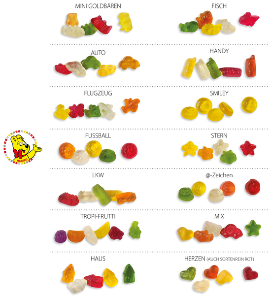 HARIBO Standardformen Werbetüte, Inhalt: HARIBO Autos ca. 15 g