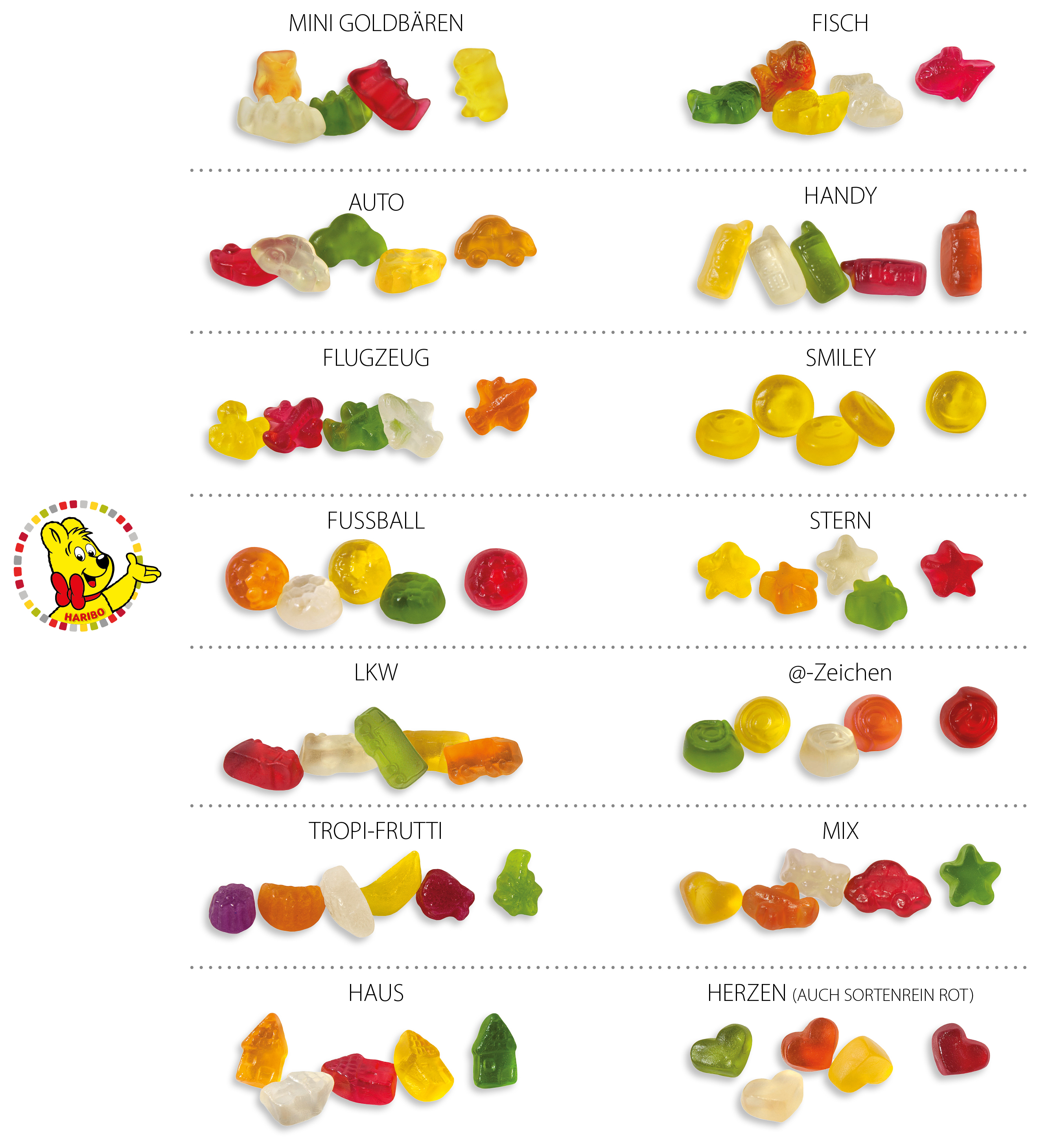 HARIBO Standardformen Werbetüte, Inhalt: HARIBO Häuser ca. 15 g