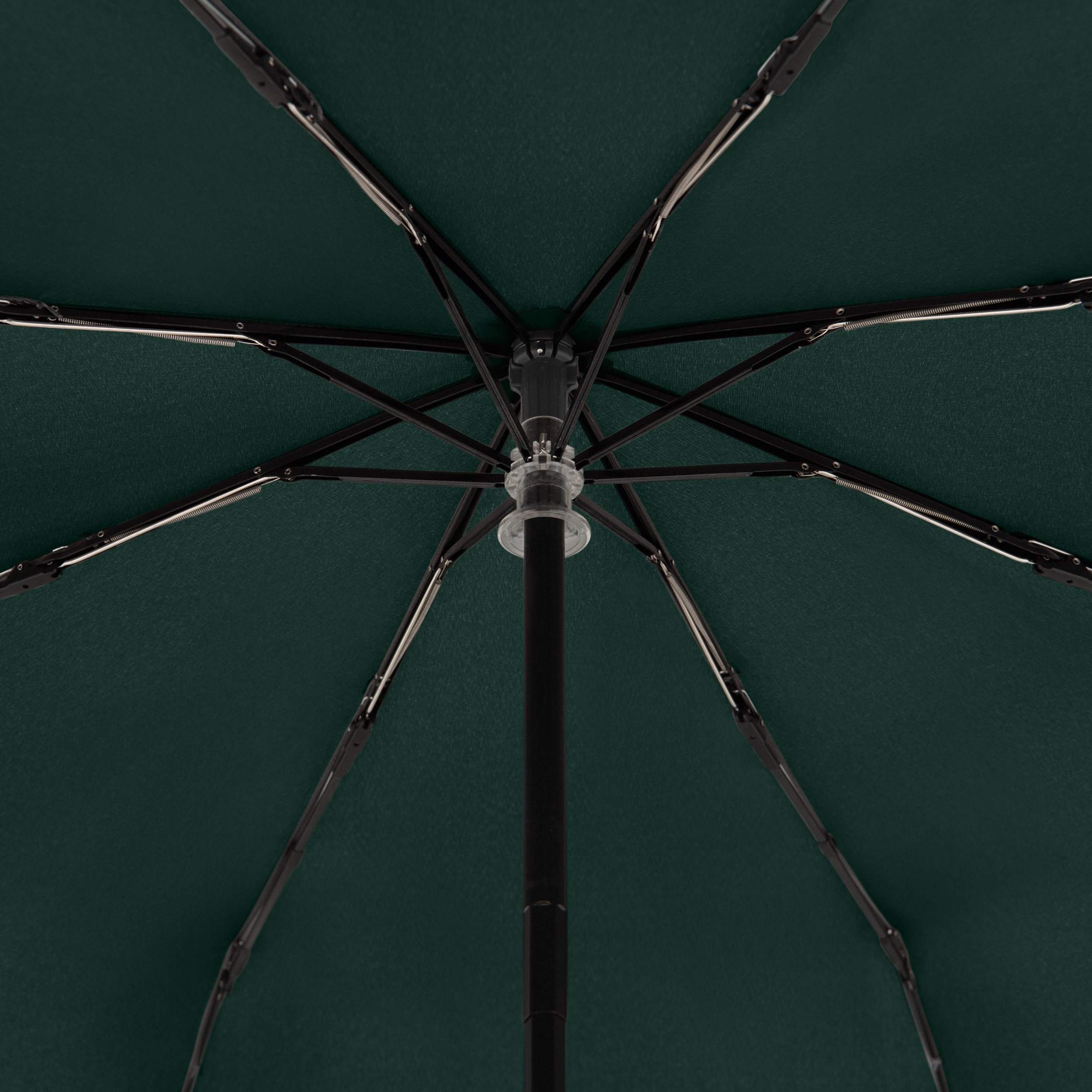 Knirps E.200 medium duomatic